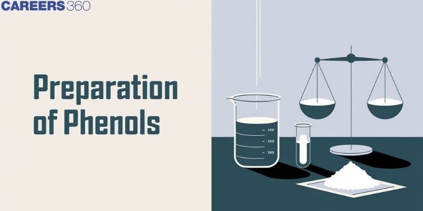 Preparation of Phenols